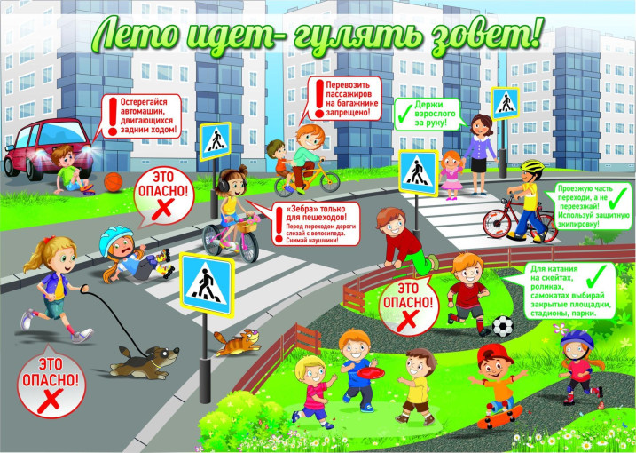 ПДД в летний период ПДД в летний период.