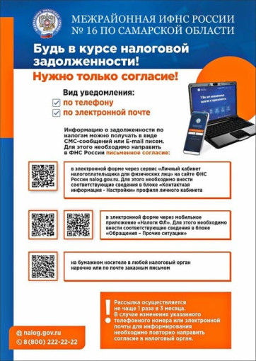 Информирование налогоплательщиков о налоговой задолженности Информирование налогоплательщиков о налоговой задолженности.