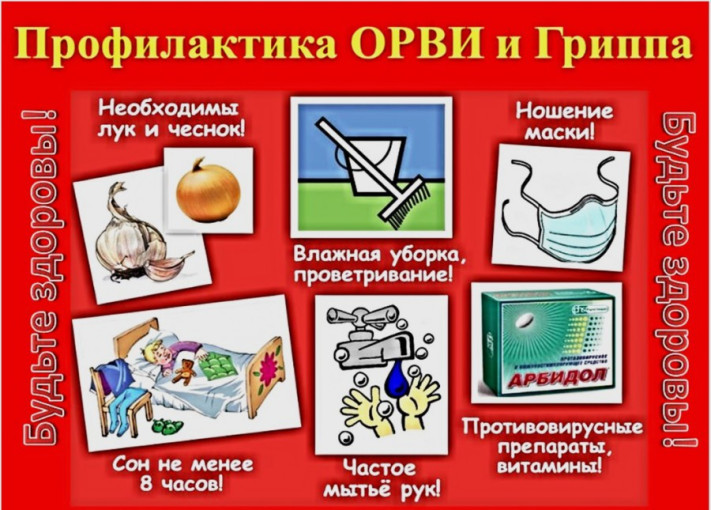 Профилактика ОРВИ и гриппа у детей Профилактика ОРВИ и гриппа у детей.